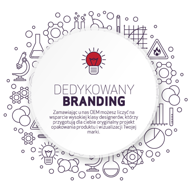 dedykowany-branding