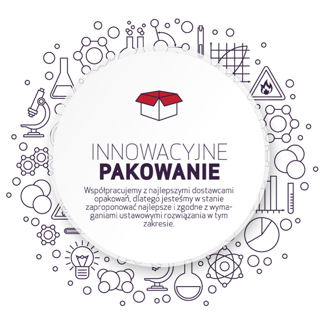 innowacyjne-pakowanie