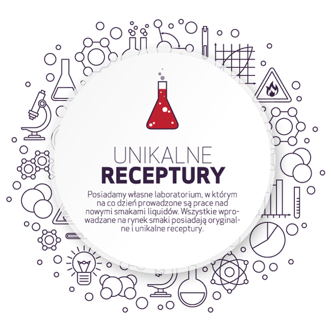 unikalne-receptury